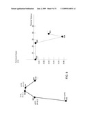 SYSTEM FOR APPLYING CLOTHOID CURVE VALUES TO ROADWAYS IN A GEOGRAPHIC DATA INFORMATION SYSTEM diagram and image