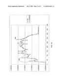 SYSTEM FOR APPLYING CLOTHOID CURVE VALUES TO ROADWAYS IN A GEOGRAPHIC DATA INFORMATION SYSTEM diagram and image