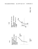 SYSTEM FOR APPLYING CLOTHOID CURVE VALUES TO ROADWAYS IN A GEOGRAPHIC DATA INFORMATION SYSTEM diagram and image