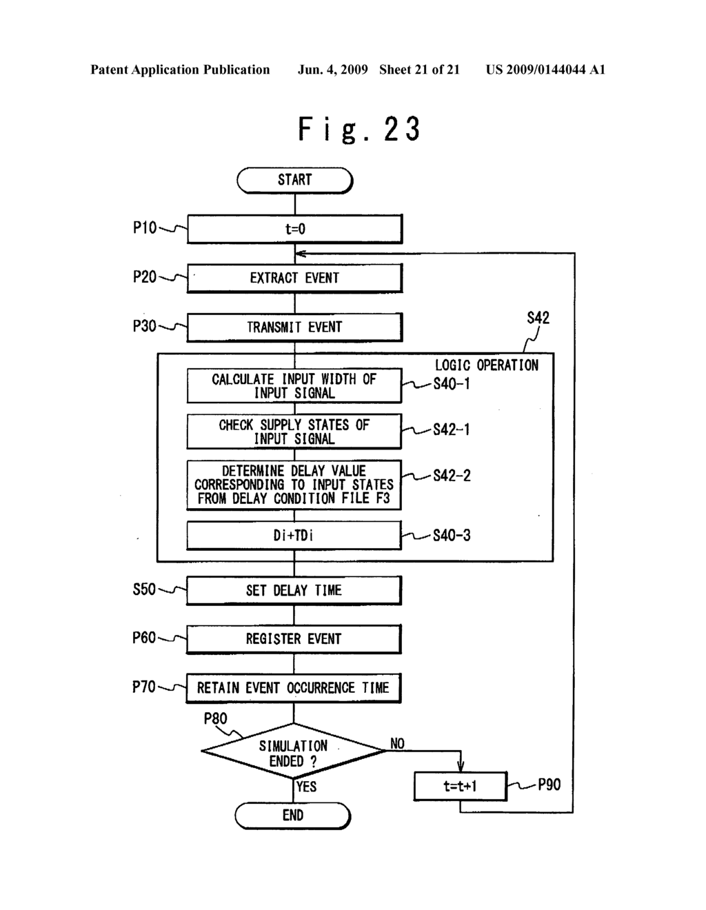 Logic simulator and logic simulation method - diagram, schematic, and image 22