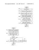 Method, Apparatus, and Program for Certifying a Voice Profile When Transmitting Text Messages for Synthesized Speech diagram and image