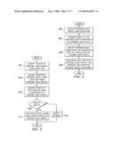 Method, Apparatus, and Program for Certifying a Voice Profile When Transmitting Text Messages for Synthesized Speech diagram and image