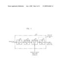 METHOD AND APPARATUS FOR CONTROL OF RANDERING MULTIOBJECT OR MULTICHANNEL AUDIO SIGNAL USING SPATIAL CUE diagram and image