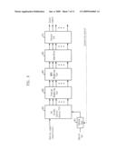 METHOD AND APPARATUS FOR CONTROL OF RANDERING MULTIOBJECT OR MULTICHANNEL AUDIO SIGNAL USING SPATIAL CUE diagram and image