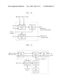 METHOD AND APPARATUS FOR CONTROL OF RANDERING MULTIOBJECT OR MULTICHANNEL AUDIO SIGNAL USING SPATIAL CUE diagram and image