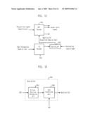 METHOD AND APPARATUS FOR CONTROL OF RANDERING MULTIOBJECT OR MULTICHANNEL AUDIO SIGNAL USING SPATIAL CUE diagram and image