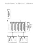 EVALUATING PUBLIC RECORDS OF SUPPLY TRANSACTIONS diagram and image