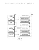 EVALUATING PUBLIC RECORDS OF SUPPLY TRANSACTIONS diagram and image