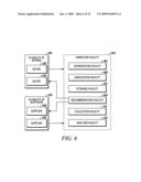 EVALUATING PUBLIC RECORDS OF SUPPLY TRANSACTIONS diagram and image