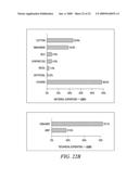 EVALUATING PUBLIC RECORDS OF SUPPLY TRANSACTIONS diagram and image