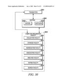 EVALUATING PUBLIC RECORDS OF SUPPLY TRANSACTIONS diagram and image