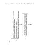 Methods and Apparatus for Healthcare Supply Planning for Healthcare Continuity and/or Patient Surge diagram and image