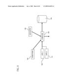 Methods and Apparatus for Healthcare Supply Planning for Healthcare Continuity and/or Patient Surge diagram and image