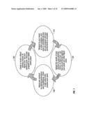 Digital Fitness Enhancement Method and Apparatus diagram and image