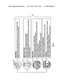 Digital Fitness Enhancement Method and Apparatus diagram and image