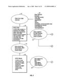 Digital Fitness Enhancement Method and Apparatus diagram and image