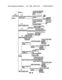 Digital Fitness Enhancement Method and Apparatus diagram and image