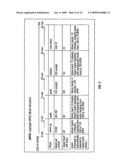 Digital Fitness Enhancement Method and Apparatus diagram and image