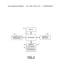 DIAGNOSTICS BENEFITS MANAGEMENT AND DECISION SUPPORT SYSTEM, AND ASSOCIATED METHOD AND COMPUTER-READABLE STORAGE MEDIUM diagram and image