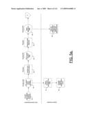 DIAGNOSTICS BENEFITS MANAGEMENT AND DECISION SUPPORT SYSTEM, AND ASSOCIATED METHOD AND COMPUTER-READABLE STORAGE MEDIUM diagram and image