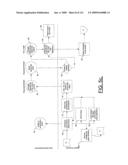 DIAGNOSTICS BENEFITS MANAGEMENT AND DECISION SUPPORT SYSTEM, AND ASSOCIATED METHOD AND COMPUTER-READABLE STORAGE MEDIUM diagram and image