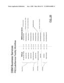 DIAGNOSTICS BENEFITS MANAGEMENT AND DECISION SUPPORT SYSTEM, AND ASSOCIATED METHOD AND COMPUTER-READABLE STORAGE MEDIUM diagram and image