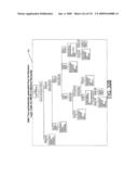 DIAGNOSTICS BENEFITS MANAGEMENT AND DECISION SUPPORT SYSTEM, AND ASSOCIATED METHOD AND COMPUTER-READABLE STORAGE MEDIUM diagram and image