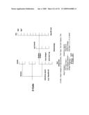 DIAGNOSTICS BENEFITS MANAGEMENT AND DECISION SUPPORT SYSTEM, AND ASSOCIATED METHOD AND COMPUTER-READABLE STORAGE MEDIUM diagram and image