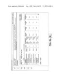 DIAGNOSTICS BENEFITS MANAGEMENT AND DECISION SUPPORT SYSTEM, AND ASSOCIATED METHOD AND COMPUTER-READABLE STORAGE MEDIUM diagram and image