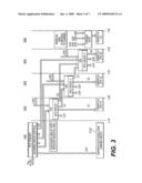 OPERATIONS FOR PRODUCT PROCESSING diagram and image