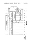 OPERATIONS FOR PRODUCT PROCESSING diagram and image