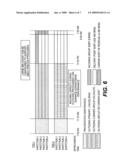 OPERATIONS FOR PRODUCT PROCESSING diagram and image