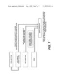 OPERATIONS FOR PRODUCT PROCESSING diagram and image