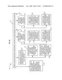 Follow-up contacts with virtual world participants diagram and image