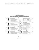 AUTOMATED CONTENT PRODUCTION FOR LARGELY CONTINUOUS TRANSMISSION diagram and image