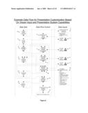 AUTOMATED CONTENT PRODUCTION FOR LARGELY CONTINUOUS TRANSMISSION diagram and image