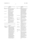 AUTOMATED CONTENT PRODUCTION FOR LARGELY CONTINUOUS TRANSMISSION diagram and image