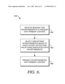 FEATURE-VALUE ATTACHMENT, RERANKING AND FILTERING FOR ADVERTISEMENTS diagram and image