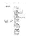 Distributed Data System diagram and image