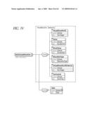 Distributed Data System diagram and image