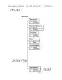 Distributed Data System diagram and image