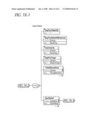 Distributed Data System diagram and image