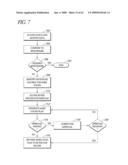 Distributed Data System diagram and image