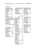 Distributed Data System diagram and image