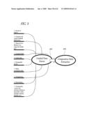 Distributed Data System diagram and image