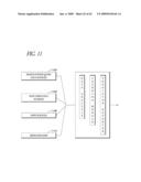 Distributed Data System diagram and image