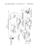 MOBILE ADVERTISEMENT METHOD diagram and image