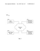 METHODS AND SYSTEMS FOR TRACKING ELECTRONIC COMMERCE TRANSACTIONS diagram and image