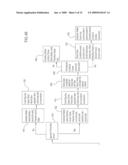 METHODS AND SYSTEM FOR PROVIDING MULTIPLE CREDIT LINES diagram and image