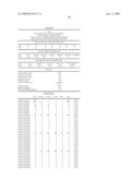 METHODS AND SYSTEM FOR PROVIDING MULTIPLE CREDIT LINES diagram and image